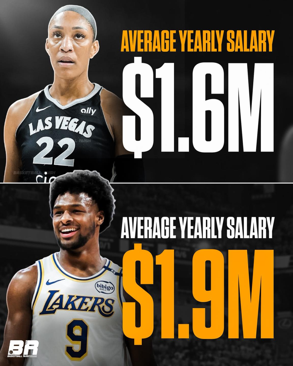 开云体育下载-WNBA史上最大合同！阿贾3年500万超级顶薪留队 年薪仍低于布朗尼