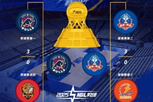 开云体育下载网页版-媒体人：篮协对CBA公司的授权27年到期后 CBA和NBL关系或会被重梳