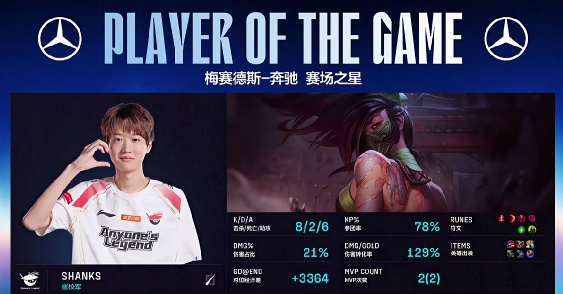 开云体育下载网址-🎮NIP 1-2 AL：Tarzan巨魔再立奇功，AL再下一城反超比分